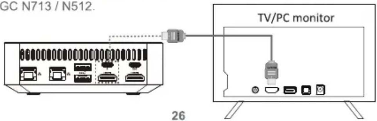 Minix NGC N512 - Configuration de base - 2