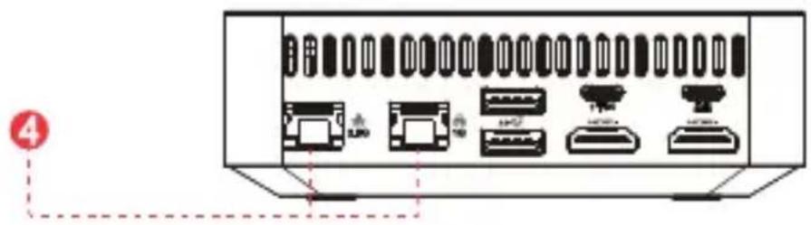 Minix NGC N512 - Boutons et Ports - 2