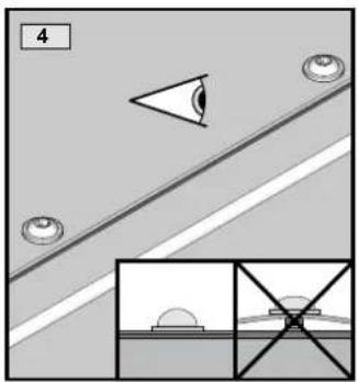 Rittal AX 2260.960 - Instructions relatives au montage - 3