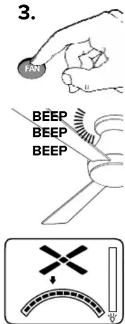 3. FAN BEEP BEEP BEEP