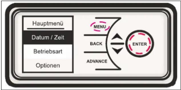 DIMPLEX RCE 050 - Einstellung Datum / Uhrzeit - 1