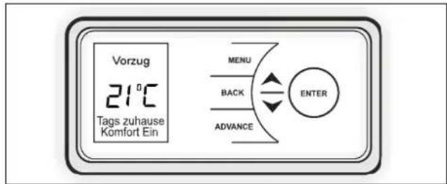 DIMPLEX RCE 050 - Advance - Avanzata - 1