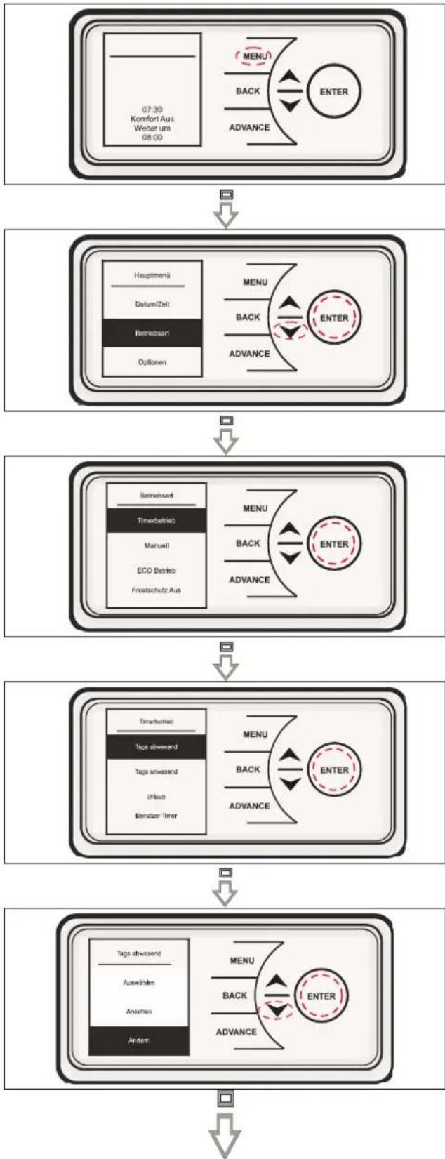 DIMPLEX RCE 050 - ATTENTION! - 2
