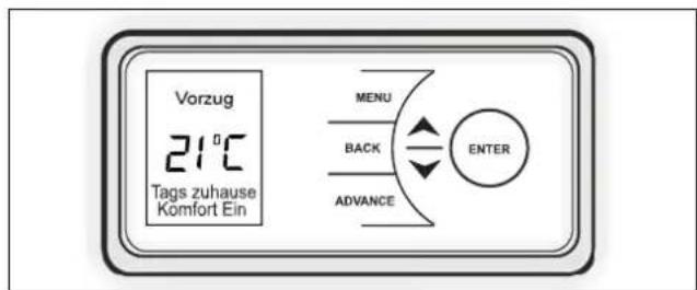 DIMPLEX RCE 050 - Advance - Vorzug - 1