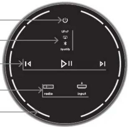 UFP Spotify Radio input