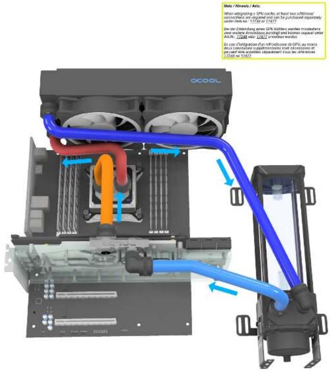 Alphacool Core Hurrican 240mm XT45 - 15