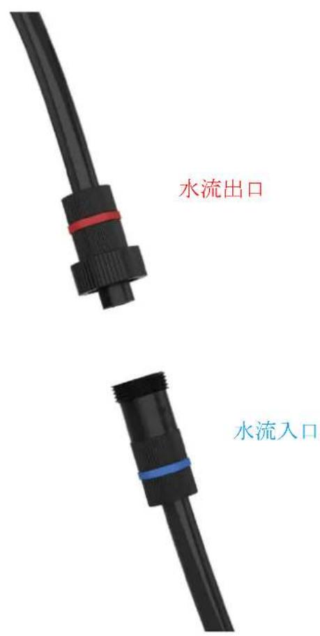 Alphacool Eisbaer 280 - 夕习咔扎里一斯可不夕之的使用 - 2