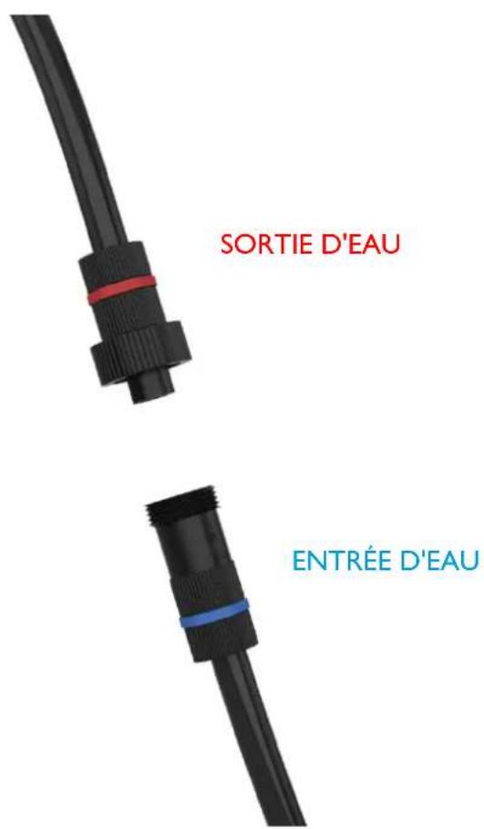 Alphacool Eisbaer 280 - UTILISATION RACCORDS RAPIDES - 2