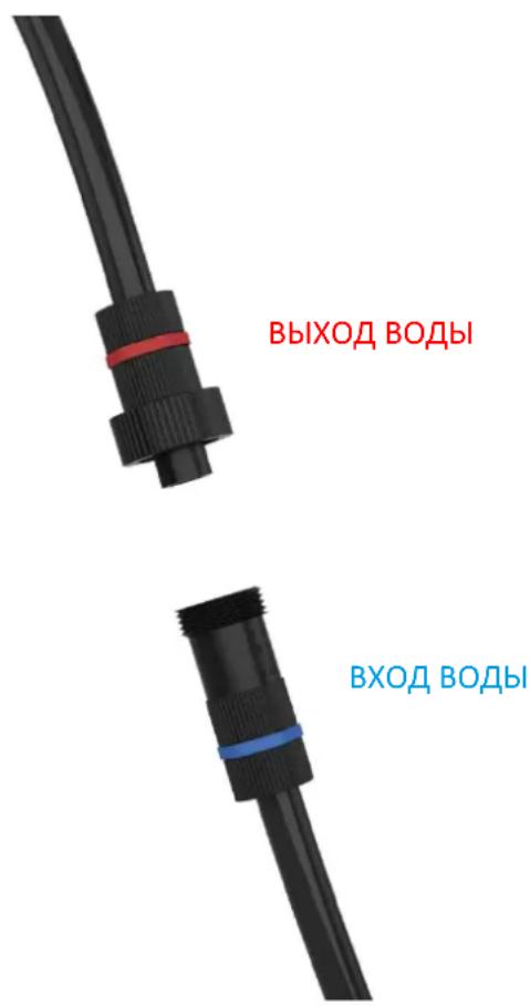 Alphacool Eisbaer 280 - BbICTPOPA3bEMHAR CNUCTEMA - 2