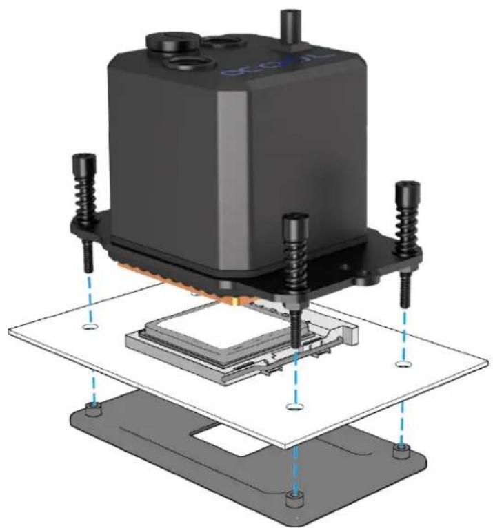 Alphacool Eisbaer 280 - AMD AM3+ / AM3 - 5