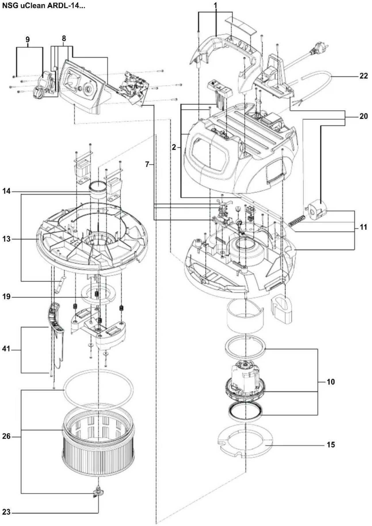 Starmix NSG uClean ARDL-1420 EHP - 欧盟符合性声明 - 4