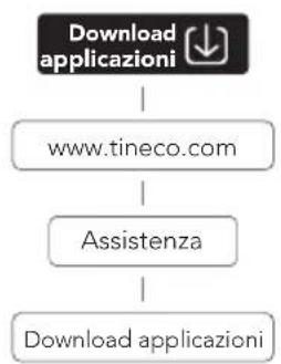 TINECO Floor One S5 Extreme - App - 1