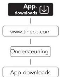 TINECO Floor One S5 Extreme - App - 1