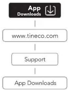 TINECO Floor One S7 Stretch Ultra - App - 1