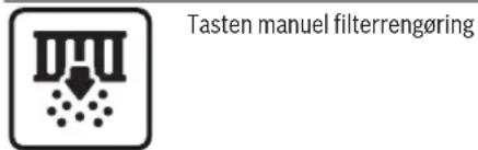 BOSCH PAS30-240PRS - Symboler - 1