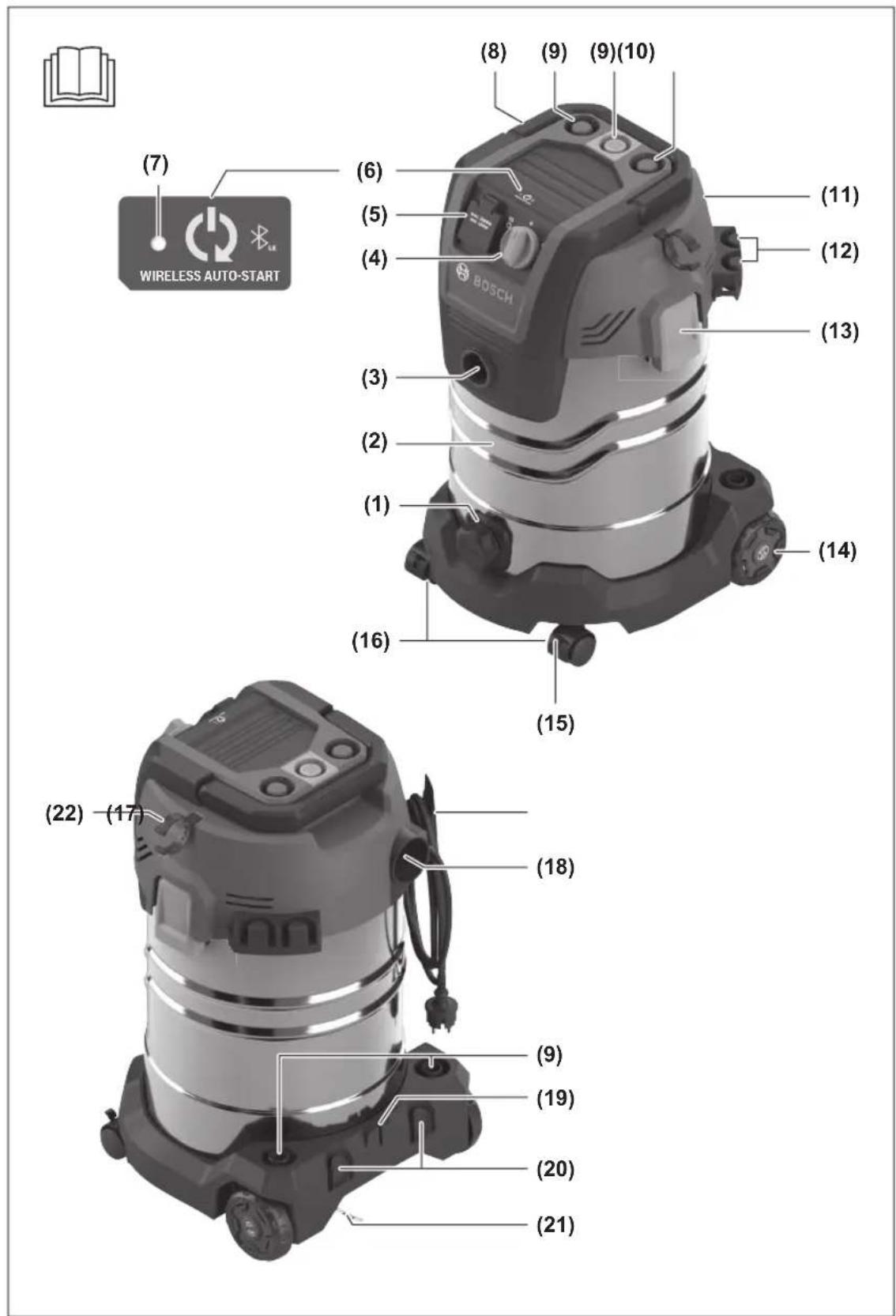 BOSCH PAS30-240PRS - 1