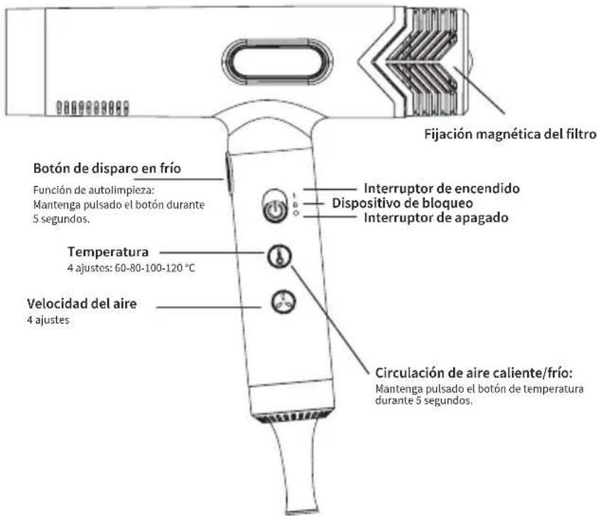 Efalock Fantasya - Descripción: - 1