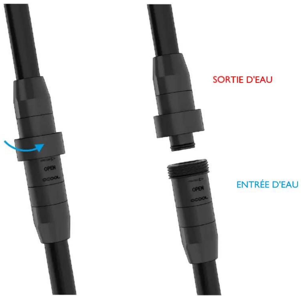 Alphacool Eisbaer Aurora 360 - UTILISATION RACCORDS RAPIDES - 1