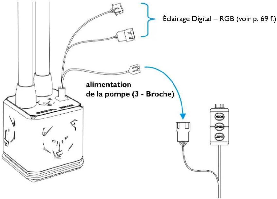 Alphacool Eisbaer Aurora 360 - BRANCHER LA POMPE - 1