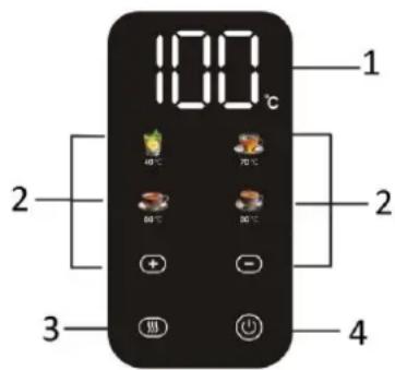 Emerio WK-132230 - Bedienfeld und Display - 2