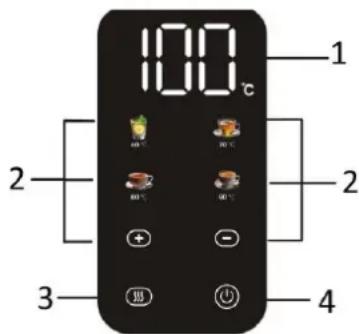 Emerio WK-132230 - Bedieningspaneel en display - 2