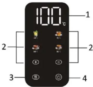 100°C 1 2 3 4
