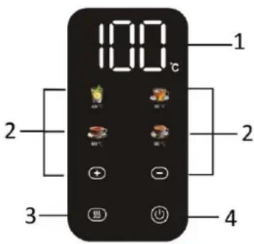 Emerio WK-132230 - Kontrollpanel och display - 2
