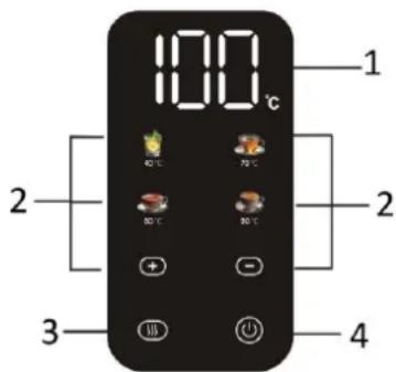 100°C 1 2 3 4