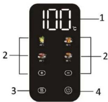 Emerio WK-132230 - Control panel and display - 2