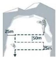 Pieps Mini IPS - SIGNAL SEARCH - 2