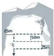 Pieps Mini IPS - RICERCA DEL SEGNALE - 2
