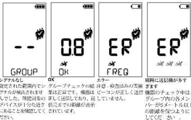Pieps Mini IPS - グループチェック - 3