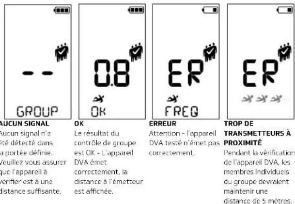 Pieps Mini IPS - COMMENT ACCÉDER AU MODE DE VÉRIFICATION DE GROUPE: - 2