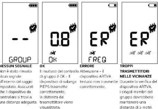 Pieps Mini IPS - COME ACCEDERE ALLA MODALITÀ DI CONTROLLO DI GRUPPO: - 2