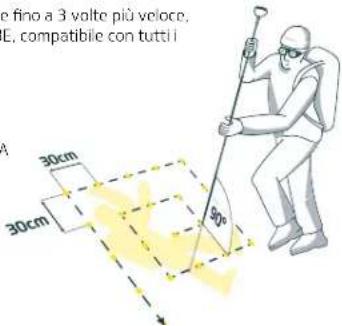 Pieps Mini IPS - RICERCA PUNTUALE - 1
