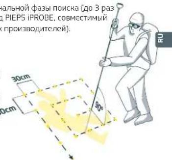 Pieps Mini IPS - ПОИСК ПО ТОЧКЕ - 1