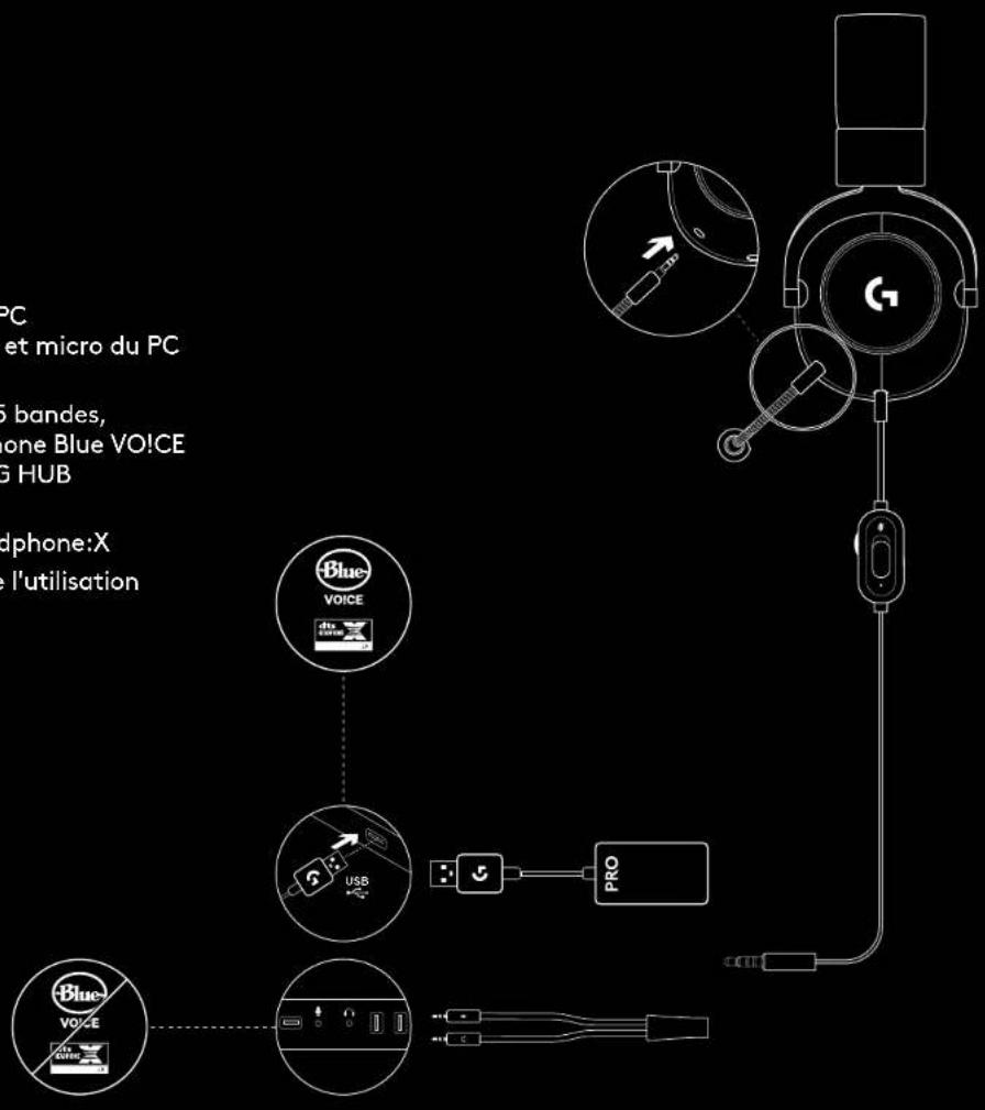 LOGITECH G Pro X SE - 1