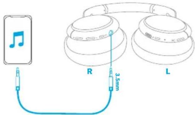 Anker Soundcore Life Q30 - Tryb AUX - 1