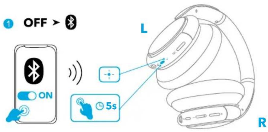 Anker Soundcore Life Q30 - Bluetooth Pairing - 1