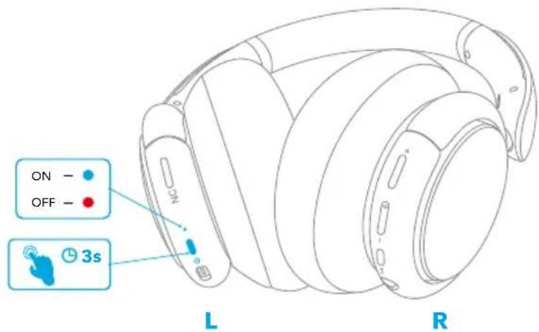 Anker Soundcore Life Q30 - Mise sous/hors tension - 1