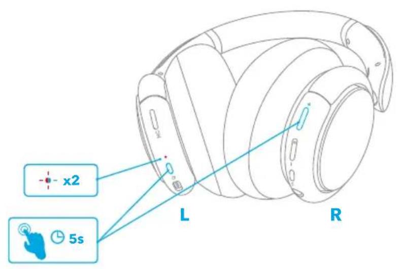 Anker Soundcore Life Q30 - Soundcore - 24