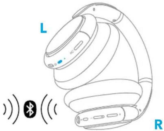 Anker Soundcore Life Q30 - Emparelhando com outro dispositivo - 2