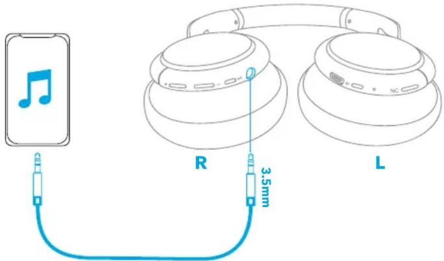 Anker Soundcore Life Q30 - AUX-tilstand - 1