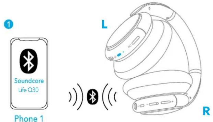 Anker Soundcore Life Q30 - Couplage avec un autre appareil - 1