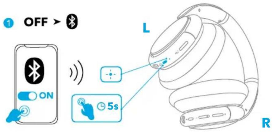 Anker Soundcore Life Q30 - Especificações - 1
