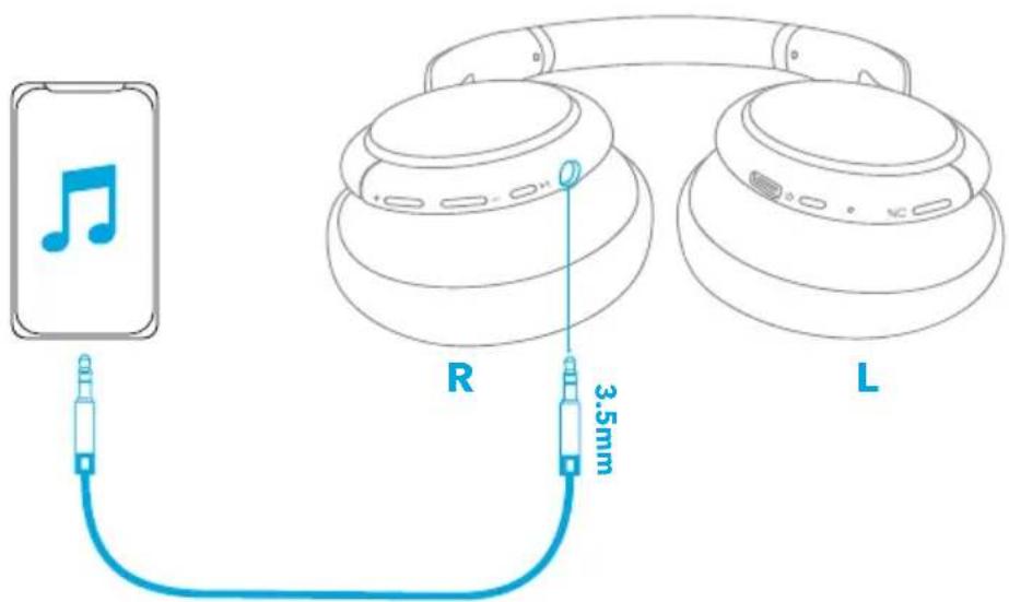 Anker Soundcore Life Q30 - Način komunikacije kratkega dosega (AUX) - 1