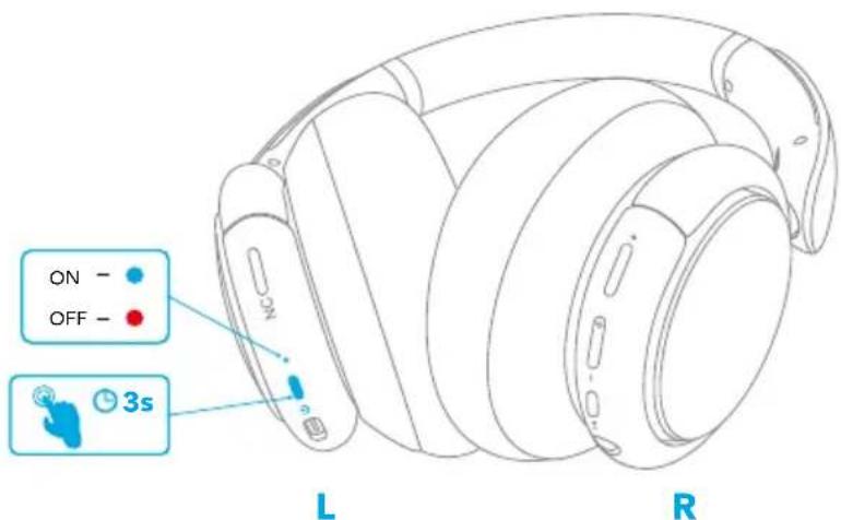 Anker Soundcore Life Q30 - Włączanie i wyłączanie - 1