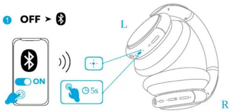 Anker Soundcore Life Q30 - Soundcore - 8