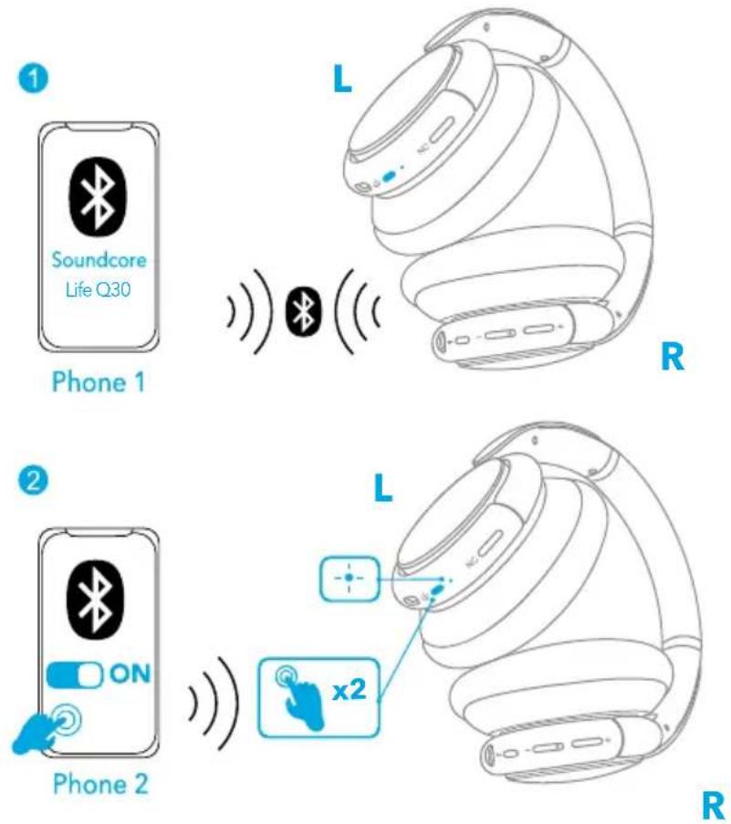Anker Soundcore Life Q30 - Διαδικασία αντιστοίχισης με κάποια άλλη συσκευή - 1