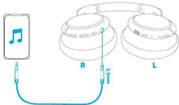 Anker Soundcore Life Q30 - Modo AUX - 1